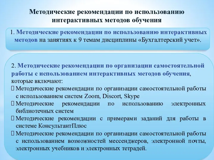 Методические рекомендации по использованию интерактивных методов обучения 1. Методические рекомендации по использованию