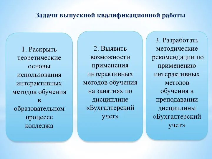 Задачи выпускной квалификационной работы 1. Раскрыть теоретические основы использования интерактивных методов обучения