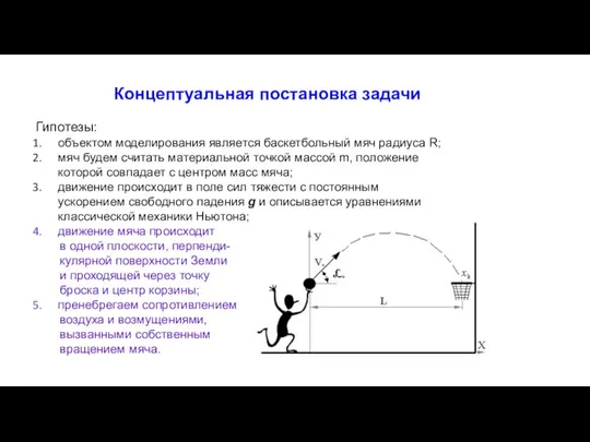 Концептуальная постановка задачи Гипотезы: объектом моделирования является баскетбольный мяч радиуса R; мяч