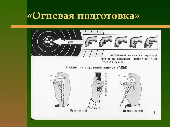 «Огневая подготовка»