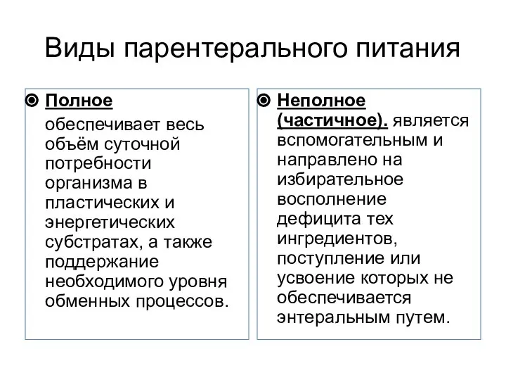 Виды парентерального питания Полное обеспечивает весь объём суточной потребности организма в пластических