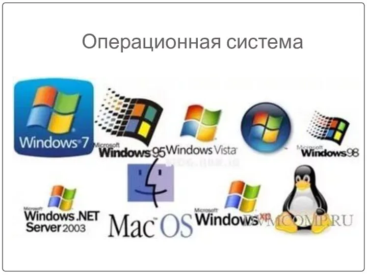 Операционная система
