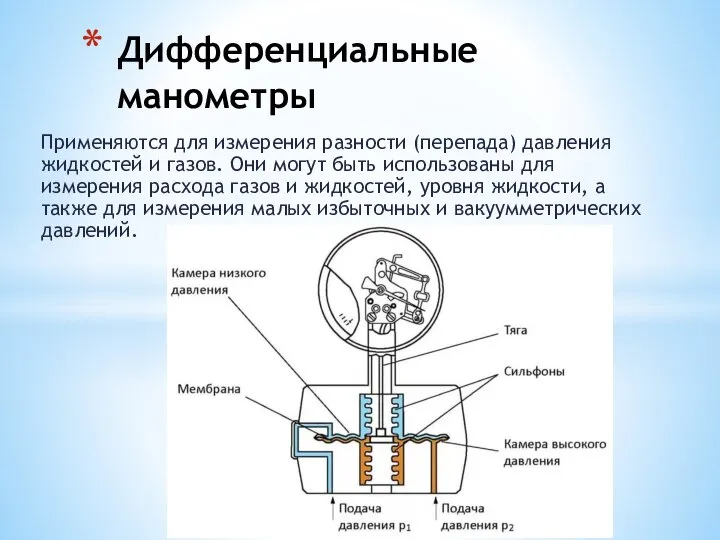 Применяются для измерения разности (перепада) давления жидкостей и газов. Они могут быть