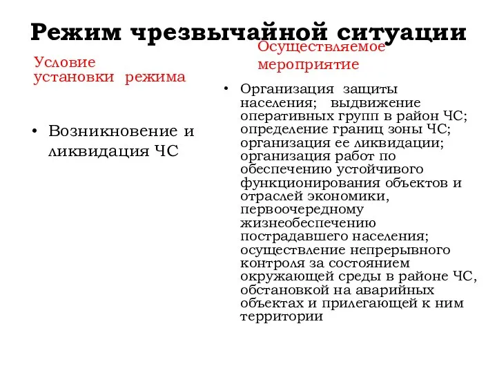 Режим чрезвычайной ситуации Условие установки режима Возникновение и ликвидация ЧС Осуществляемое мероприятие