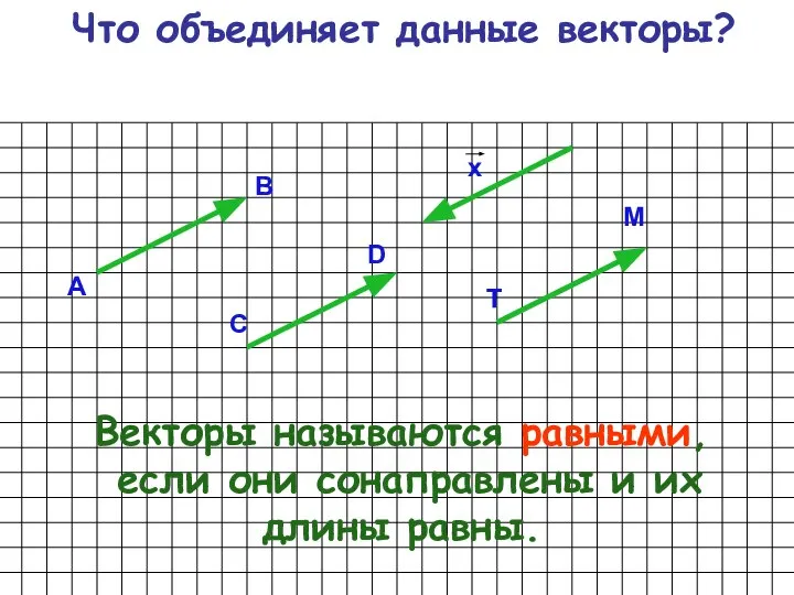 Что объединяет данные векторы? А В D T M C Векторы называются