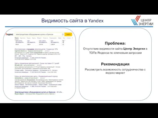 Проблема: Отсутствие видимости сайта Центр Энергии в ТОПе Яндекса по ключевым запросам