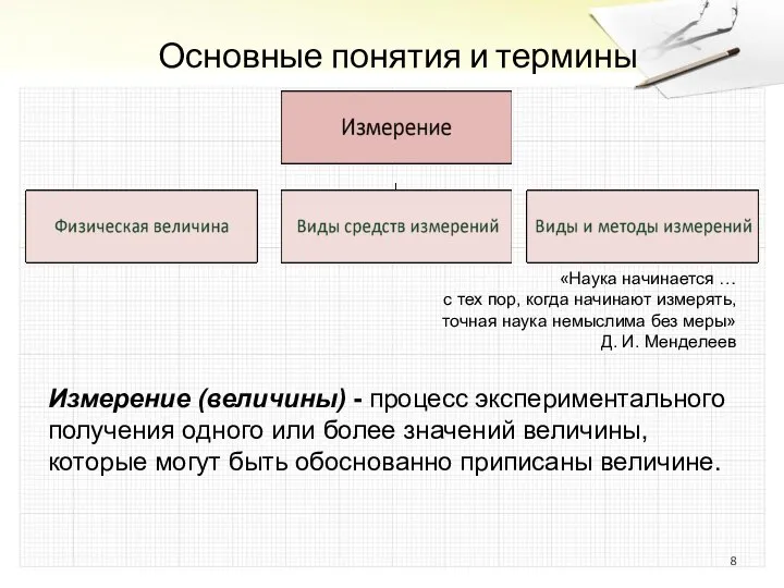 Основные понятия и термины «Наука начинается … с тех пор, когда начинают