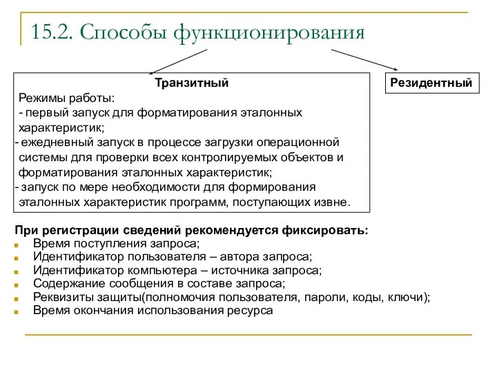 15.2. Способы функционирования Транзитный Режимы работы: - первый запуск для форматирования эталонных