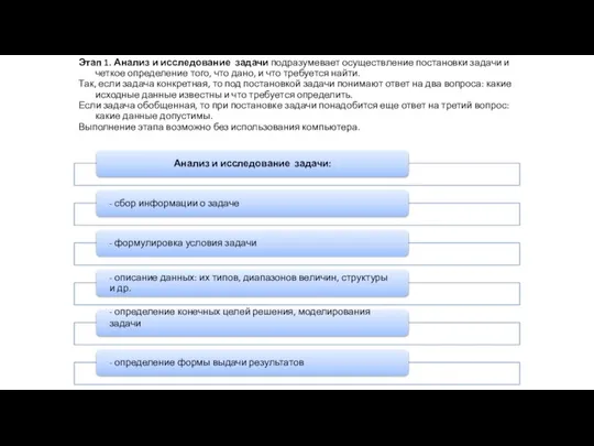 Этап 1. Анализ и исследование задачи подразумевает осуществление постановки задачи и четкое