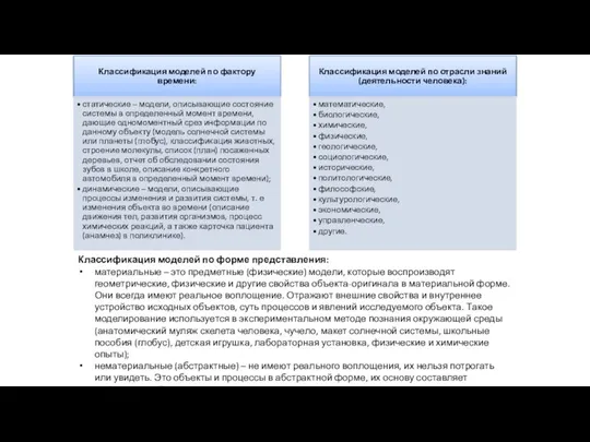 Классификация моделей по форме представления: материальные – это предметные (физические) модели, которые