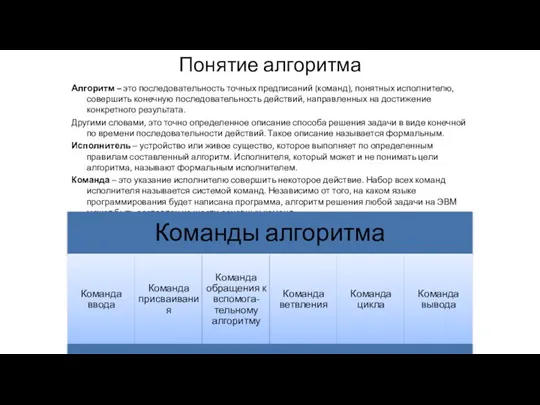 Понятие алгоритма Алгоритм – это последовательность точных предписаний (команд), понятных исполнителю, совершить