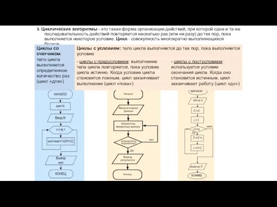 3. Циклические алгоритмы - это такая форма организации действий, при которой одна