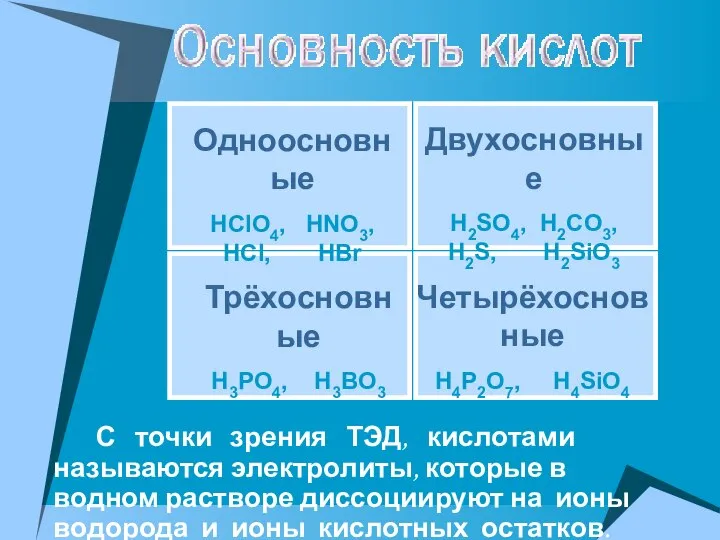 С точки зрения ТЭД, кислотами называются электролиты, которые в водном растворе диссоциируют