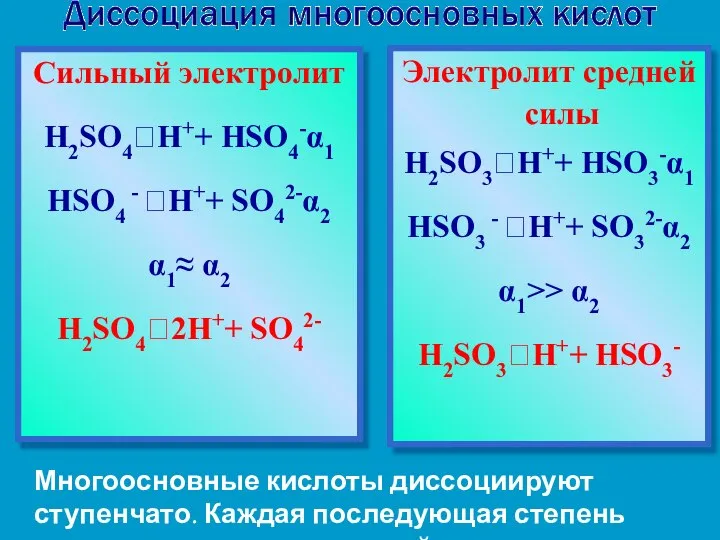 Многоосновные кислоты диссоциируют ступенчато. Каждая последующая степень протекает хуже предыдущей. Сильный электролит