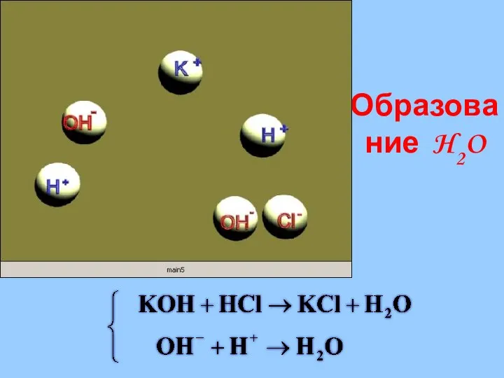 Образование H2O