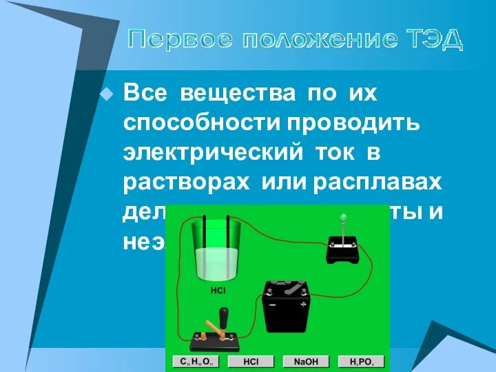 Все вещества по их способности проводить электрический ток в растворах или расплавах