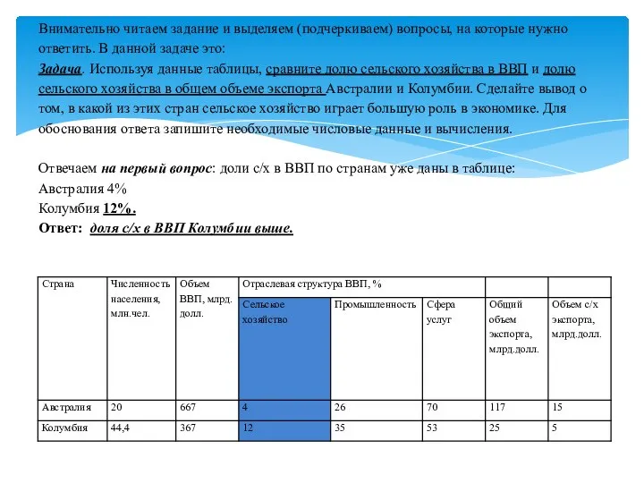 Внимательно читаем задание и выделяем (подчеркиваем) вопросы, на которые нужно ответить. В