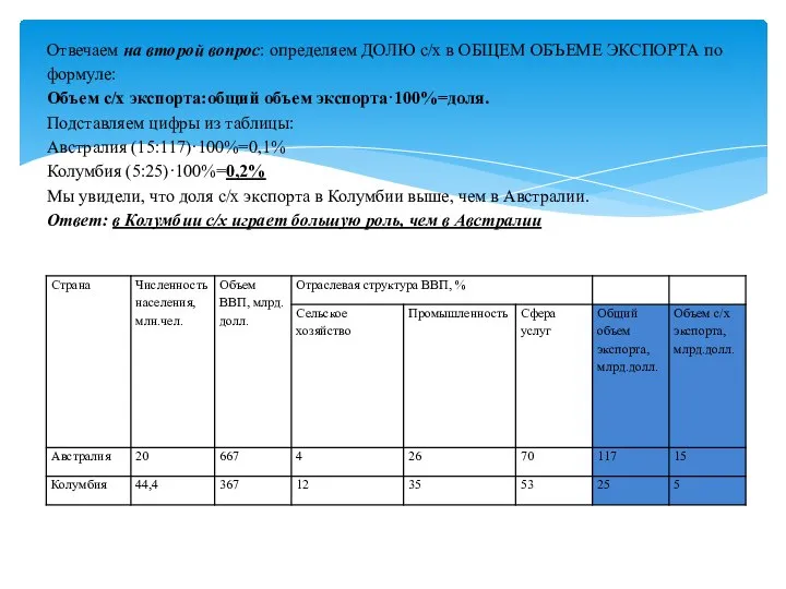 Отвечаем на второй вопрос: определяем ДОЛЮ с/х в ОБЩЕМ ОБЪЕМЕ ЭКСПОРТА по