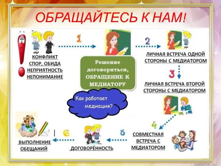 ОБРАЩАЙТЕСЬ К НАМ!