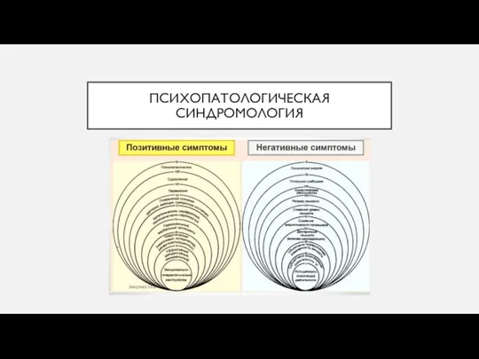 ПСИХОПАТОЛОГИЧЕСКАЯ СИНДРОМОЛОГИЯ