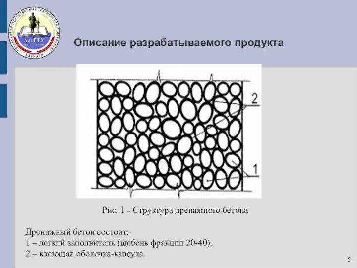 Описание разрабатываемого продукта Рис. 1 – Структура дренажного бетона Дренажный бетон состоит: