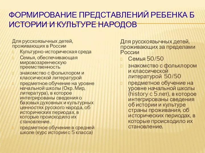 ФОРМИРОВАНИЕ ПРЕДСТАВЛЕНИЙ РЕБЕНКА Б ИСТОРИИ И КУЛЬТУРЕ НАРОДОВ Для русскоязычных детей, проживающих