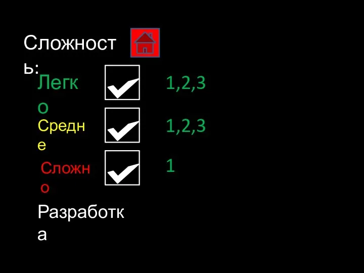 Сложность: Легко Средне Сложно Разработка 1,2,3 1,2,3 1