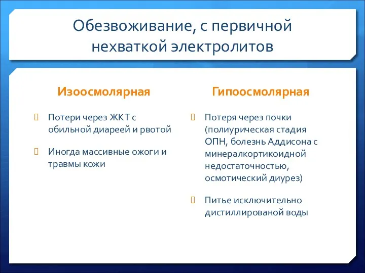 Обезвоживание, с первичной нехваткой электролитов Изоосмолярная Потери через ЖКТ с обильной диареей