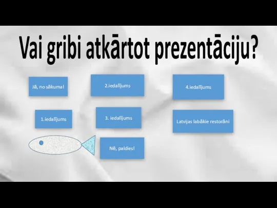 Vai gribi atkārtot prezentāciju? Jā, no sākuma! 1.iedalījums 2.iedalījums 3. iedalījums 4.iedalījums