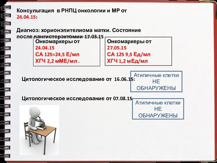 Консультация в РНПЦ онкологии и МР от 24.04.15: Диагноз: хорионэпителиома матки. Состояние