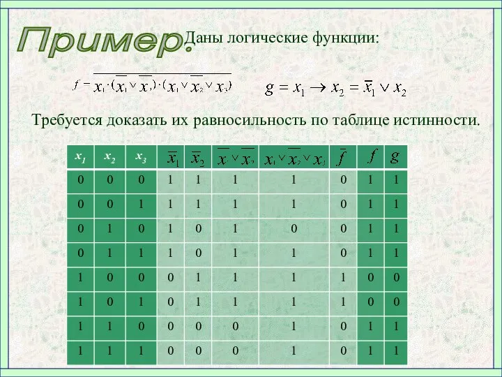 Пример. Даны логические функции: Требуется доказать их равносильность по таблице истинности.