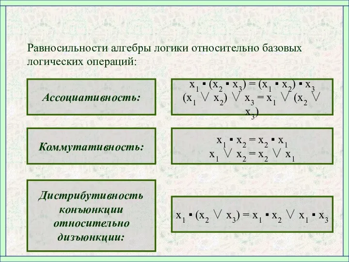 2. С помощью эквивалентных преобразований Равносильности алгебры логики относительно базовых логических операций: