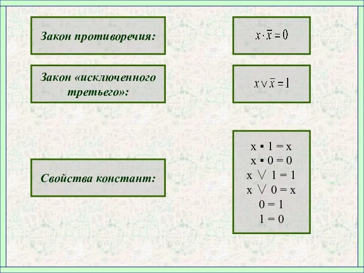 Закон противоречия: Закон «исключенного третьего»: Свойства констант: х ▪ 1 = х