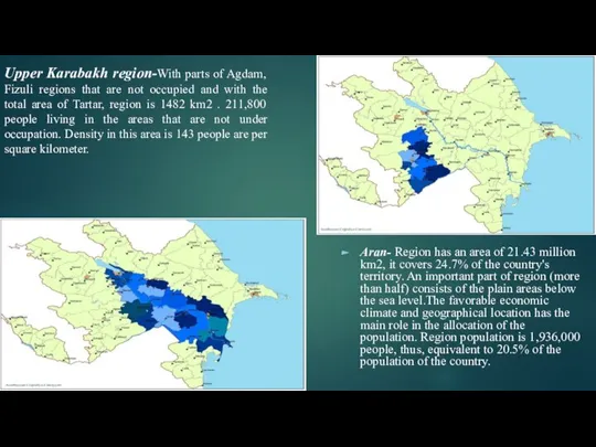 Aran- Region has an area of 21.43 million km2, it covers 24.7%