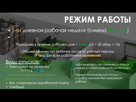 РЕЖИМ РАБОТЫ 5-ти дневная рабочая неделя (смена 8 часов) Общее количество рабочих