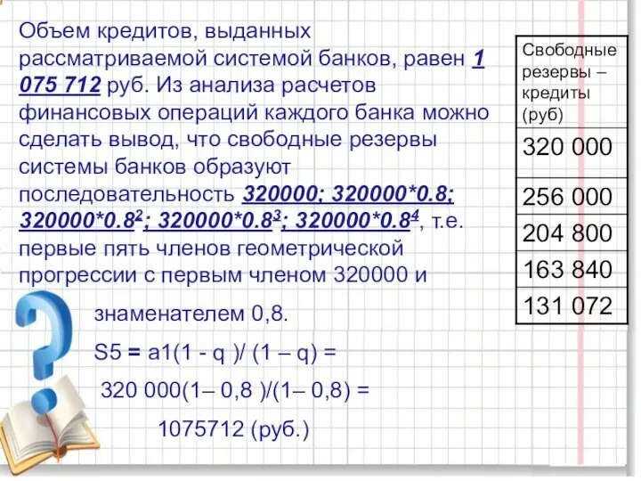 Объем кредитов, выданных рассматриваемой системой банков, равен 1 075 712 руб. Из