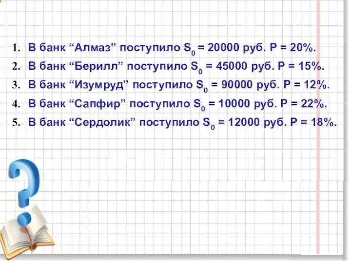 В банк “Алмаз” поступило S0 = 20000 руб. P = 20%. В