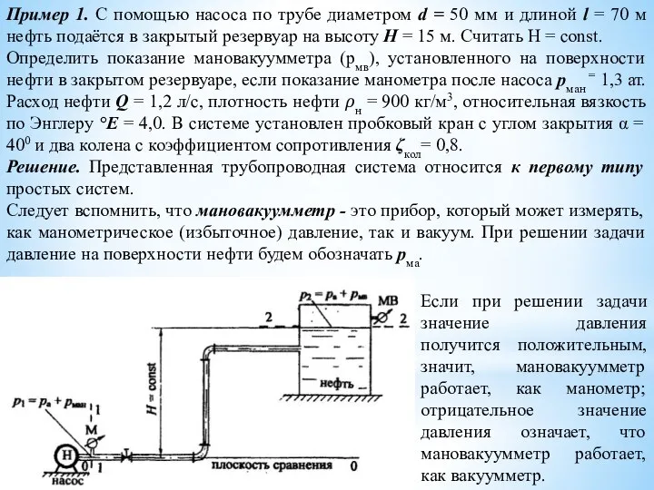 Пример 1. С помощью насоса по трубе диаметром d = 50 мм