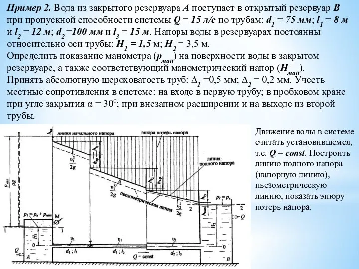 Пример 2. Вода из закрытого резервуара А поступает в открытый резервуар В