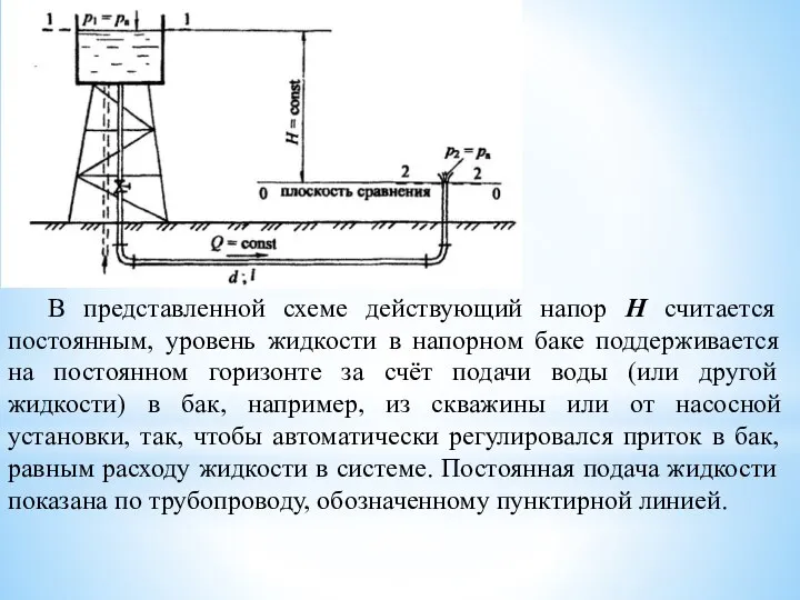 В представленной схеме действующий напор H считается постоянным, уровень жидкости в напорном