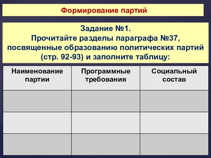 Формирование партий Задание №1. Прочитайте разделы параграфа №37, посвященные образованию политических партий