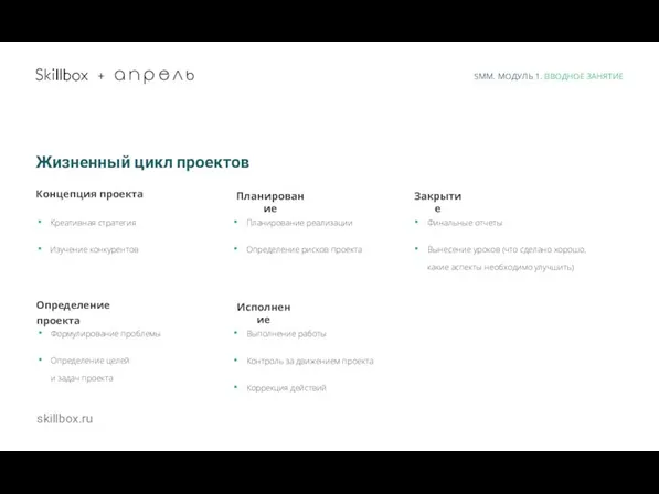 + Жизненный цикл проектов Креативная стратегия Изучение конкурентов Концепция проекта Определение проекта