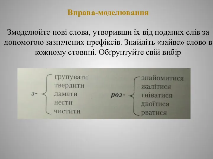 Вправа-моделювання Змоделюйте нові слова, утворивши їх від поданих слів за допомогою зазначених