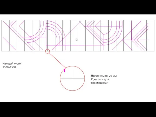 Каждый кусок 1100x4530 Нахлесты по 20 мм Крестики для совмещения