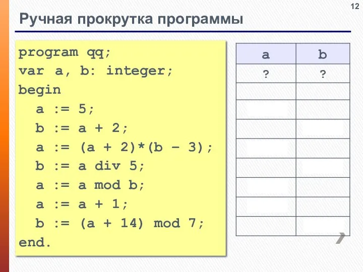 Ручная прокрутка программы program qq; var a, b: integer; begin a :=