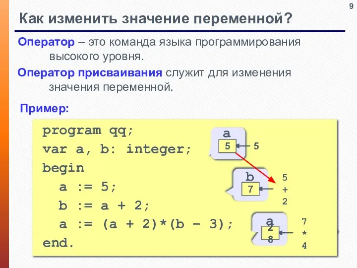 Как изменить значение переменной? Оператор – это команда языка программирования высокого уровня.