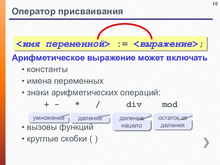 Оператор присваивания Арифметическое выражение может включать константы имена переменных знаки арифметических операций: