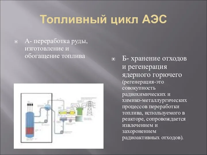 Топливный цикл АЭС А- переработка руды, изготовление и обогащение топлива Б- хранение