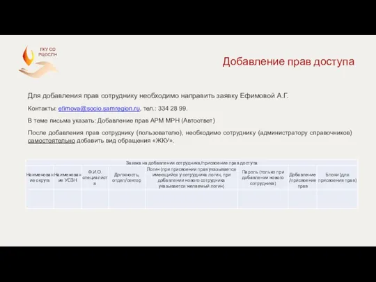 Для добавления прав сотруднику необходимо направить заявку Ефимовой А.Г. Контакты: efimova@socio.samregion.ru, тел.: