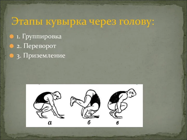 1. Группировка 2. Переворот 3. Приземление Этапы кувырка через голову: